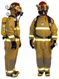 palubní hasič - 1. přilba, 2. kukla, 3. dýchací přístroj, 4. obuv, 5. nomexová kombinéza, 6. rukavic