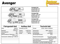 Lentner Avenger - modelová řada