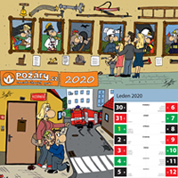 Kalendář POŽÁRY.cz 2020 - stolní s ilustracemi